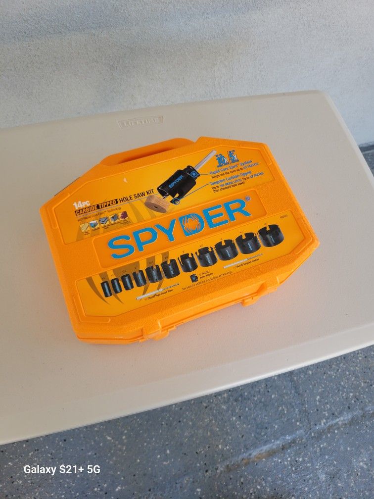 Spyder Tool Set