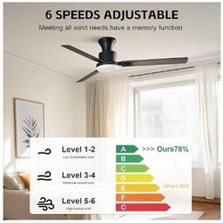 CONTEMPORARY FLUSH MOUNT 52" CEILING FAN with LIGHT|REMOTE CONTROL|APP