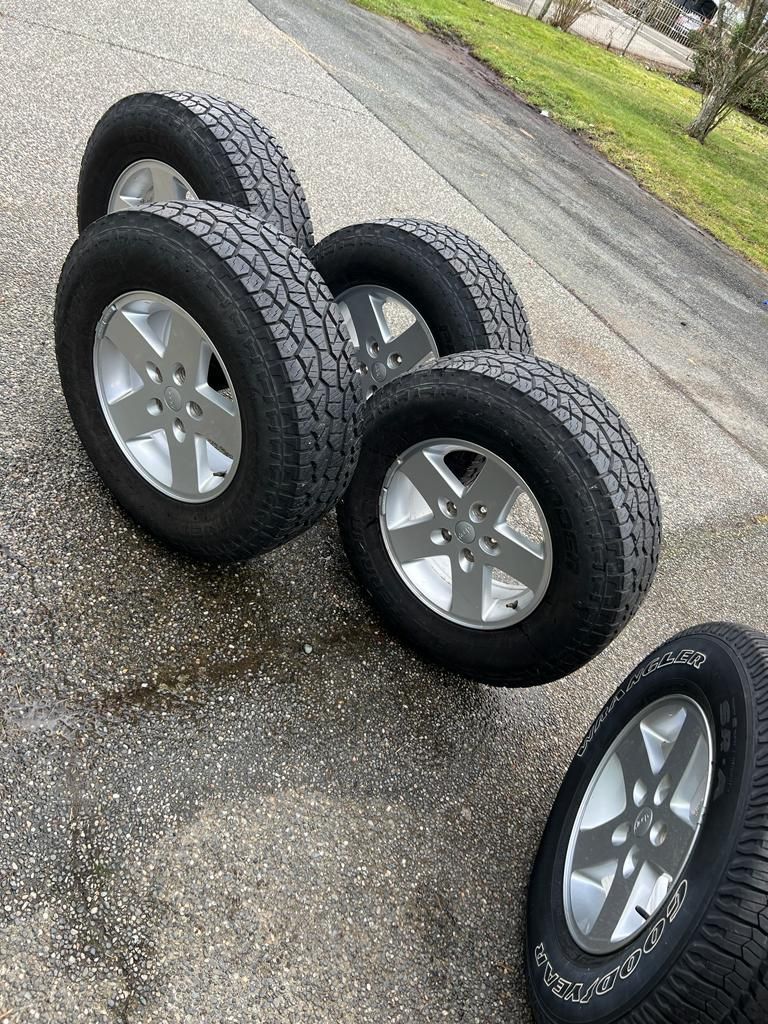 Jeep Wheels Size 17”
