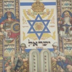 Antique Thornens Movement Hang Music Box Hatikvah  Switzerland