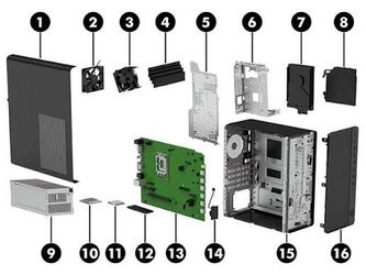 Miscellaneous computer parts