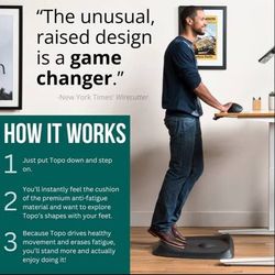 Topo Anti-Fatigue Standing Desk Mat $50