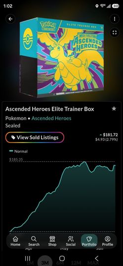Ascended Heroes Elite Trainer Box