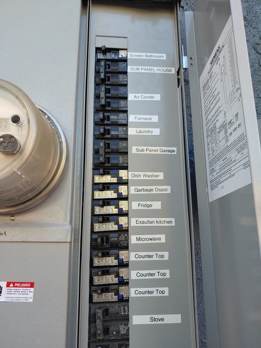 Electrical Panel 200amp