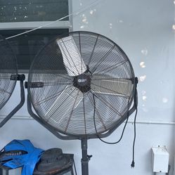 Commercial Electric Fan
