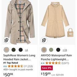 SaphiRose Women Long Rain Jacket