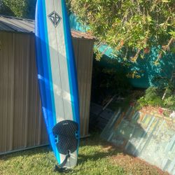 Surfboard 