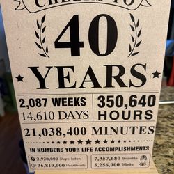40th birthday celebration gifts
