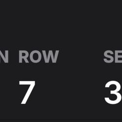 San Diego FC PLAYOFF GAME ROW 7