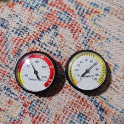 Temperature and Humidity Guage