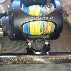 Cow Setup Or Trolling 