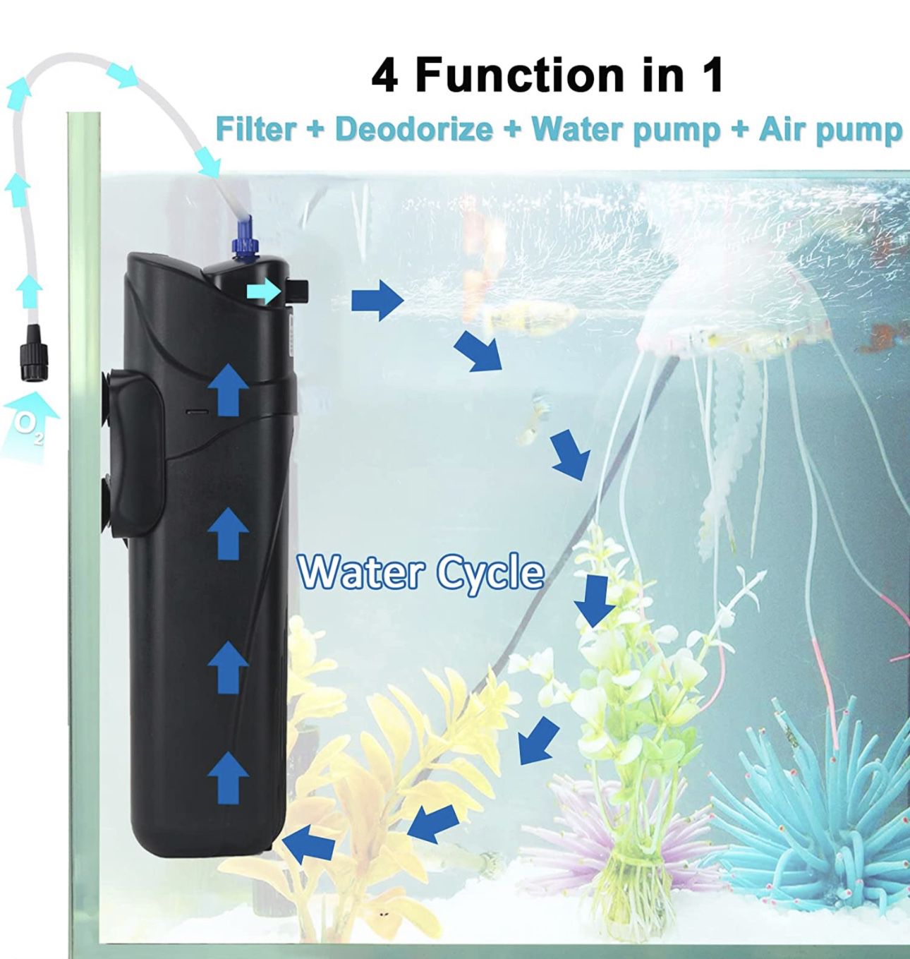 COOSPIDER Aquarium Filter Sun JUP-01 for 40-80 Gallon Tank Clear, U-V Fish Tank Green Clean Machine Submersible Pump w/ 1 Spare Bulb + 2 Replace Filte