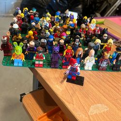 Figures different prices