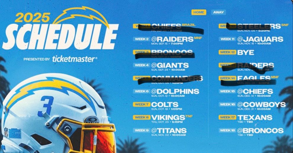 Chargers Tickets