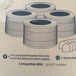 New 4-Pack Core Mini Filter Compatible with LEVOIT Core Mini Air Purifie, 3-in-1 H13 HEPA High-Efficiency Activated Carbon Pre-filter
