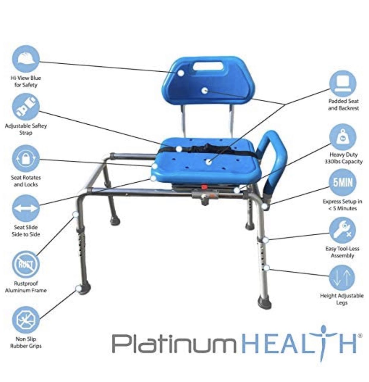 Gateway Premium Sliding Bath Transfer Bench with Swivel Seat-Padded (Blue)