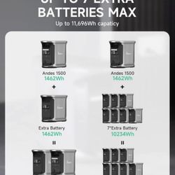 Solar Generator Power Station Solar Panel 