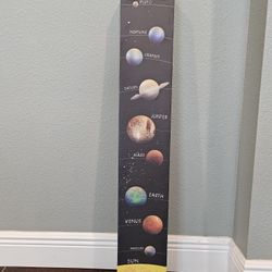 Planets Wall Canvas 6 X 36 Inches