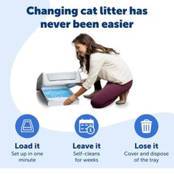 4 Paquetes De Arena Sintetica Para Gatos/Cat Litter Pack Premium  