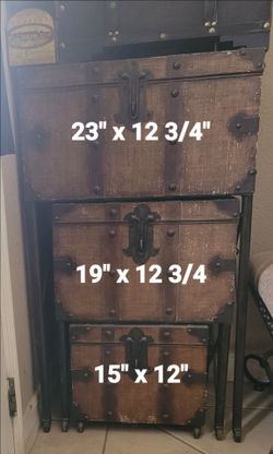 Storage trunks