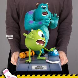 NIB Beast Kingdom Master Craft Disney Pixar Monsters, Inc. Mike & Sulley Figure