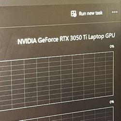 Asus Nitro 5 3050 Ti 
