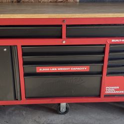 Milwaukee Tool Storage 