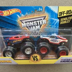 Spider-Man Vs Captain America 