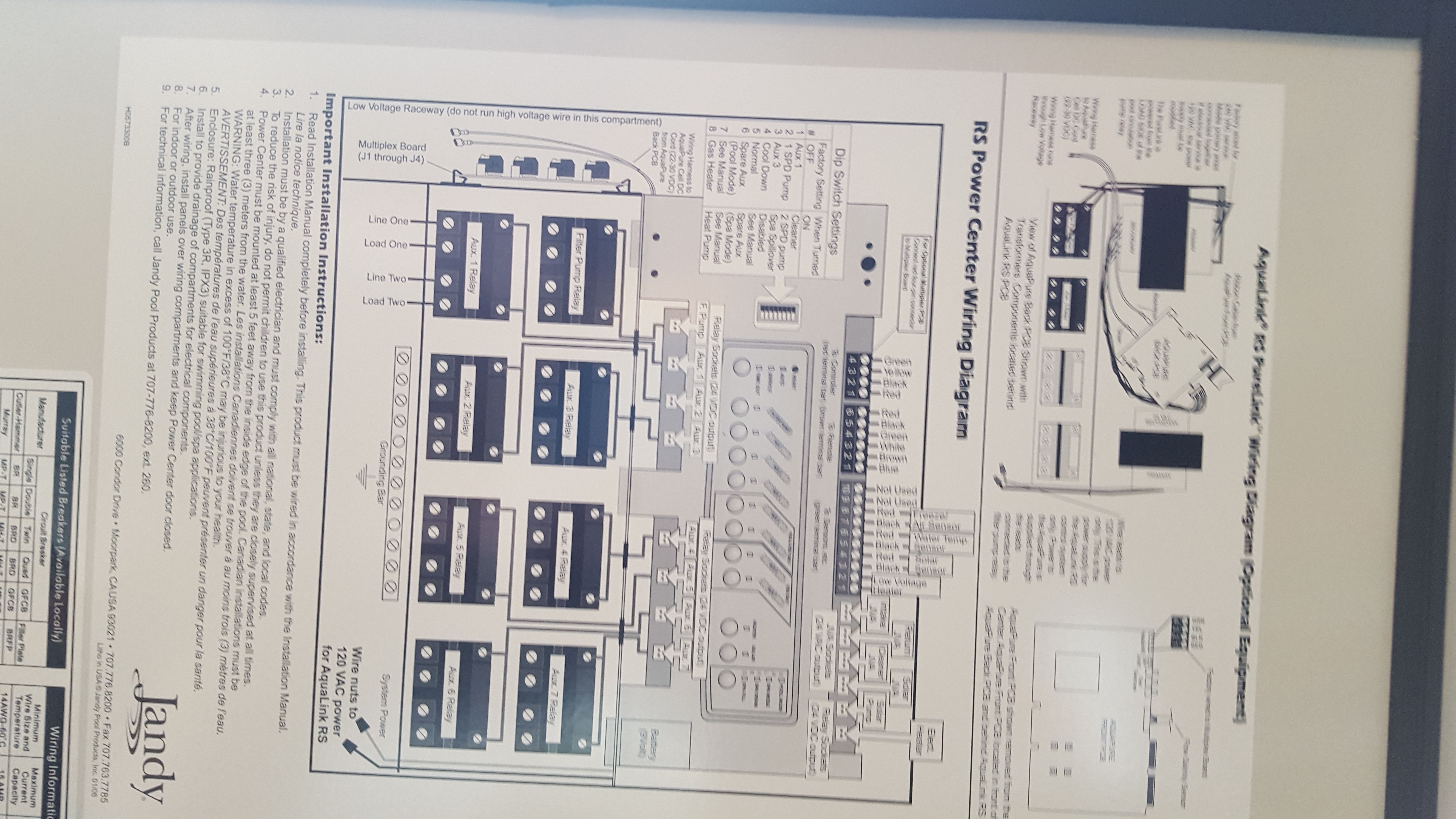 Jandy purelink 1400 aquapure inside aqualink RS breaker sub panel