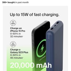 20,000mAh POWER BANK