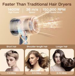 Negative Ionic Hair Dryer Fast Drying Hair Blow