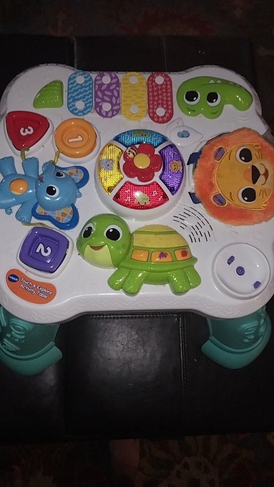 Activity Table