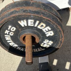 Weights