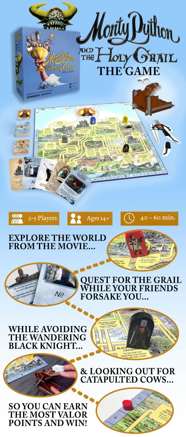 Brand New Not In Stores, Monty Python And The Holy Grail The Game