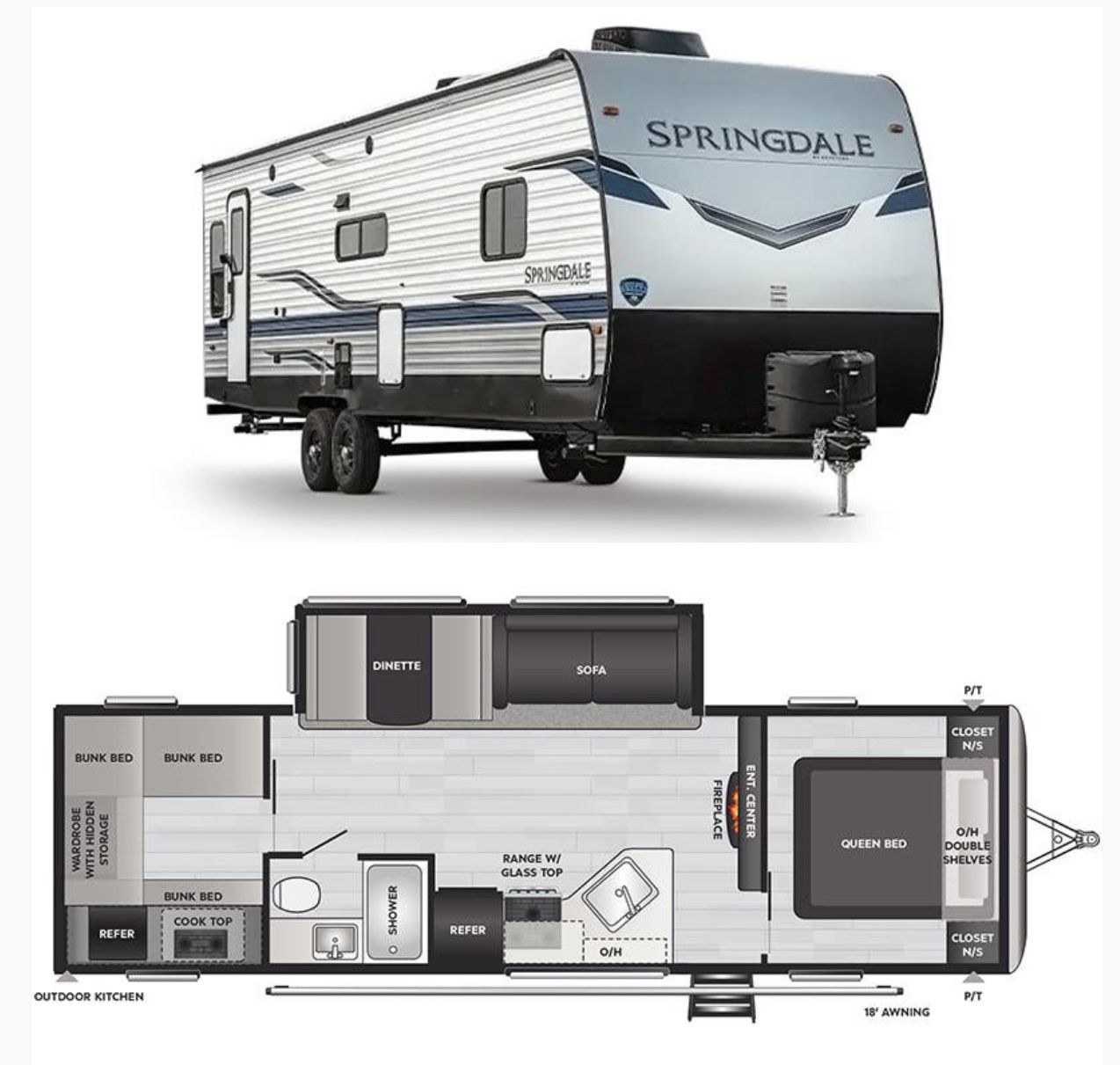 Springdale Travel Trailer