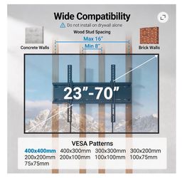 TV Wall Mount