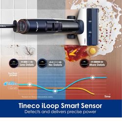 Tineco Floor one S5