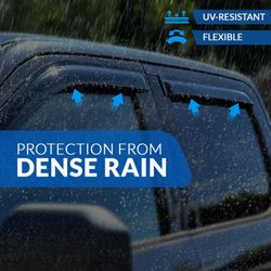 Honda Passport Isuzu Rodeo Car Window Rain Guard Rain Shield