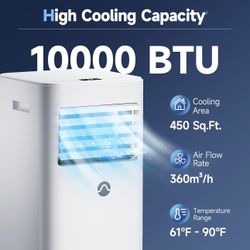 GINOST 10,000 BTU Portable Air Conditioner – AC/Fan/Dehumidifier Combo, Like New