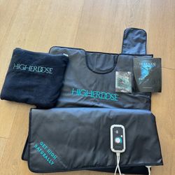 Brand new Infrared Sauna Blanket 