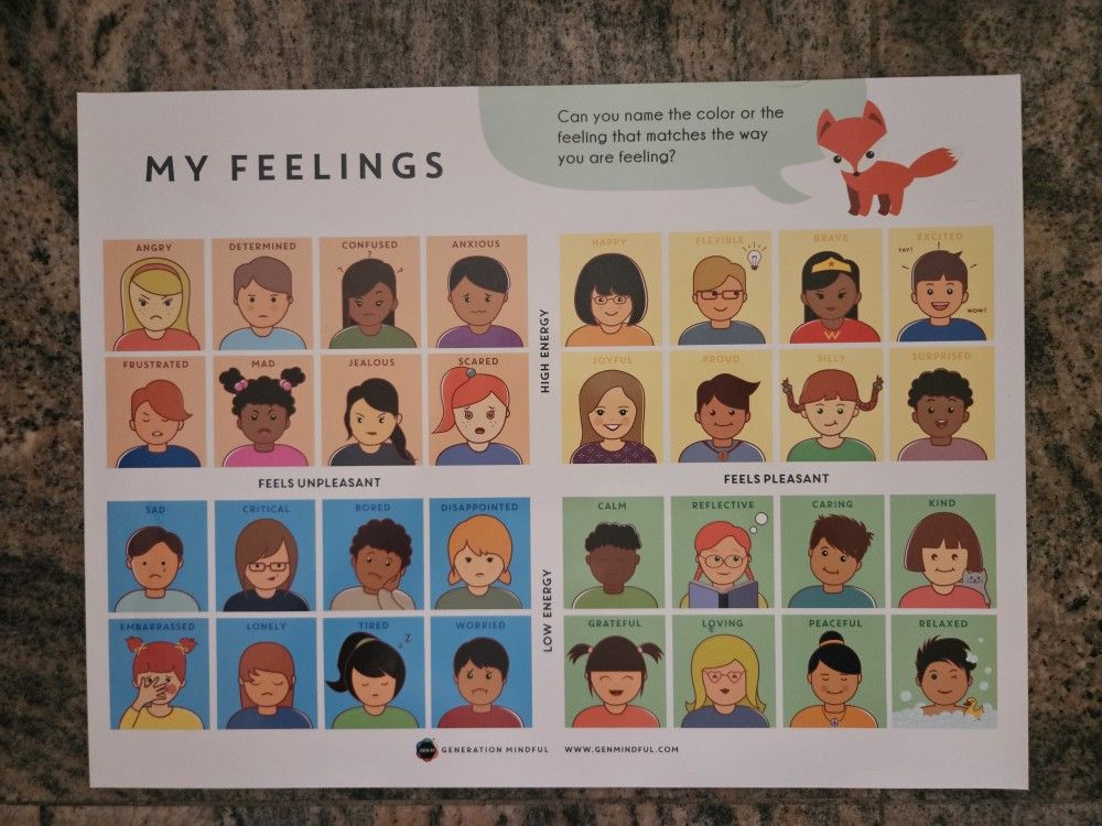 Generation Mindful Posters