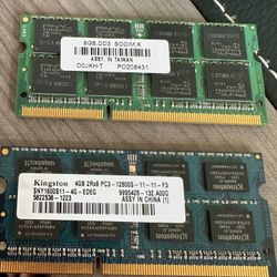 RAM Memory Card - 12GB