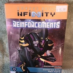Corvus Belli

Reinforcements: Combined Army Pack Alpha