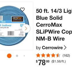 I order too much cerromax 14/3 