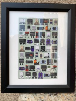 Gamer Controller Picture