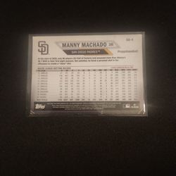 Manny MACHADO Third Baseman Baseball San Diego Card