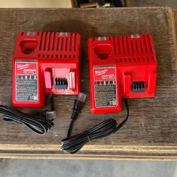 Milwaukee Brand new  Charges