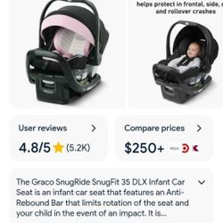 Graco Snugride Snugfit 35 Dlx Infant Carrier 