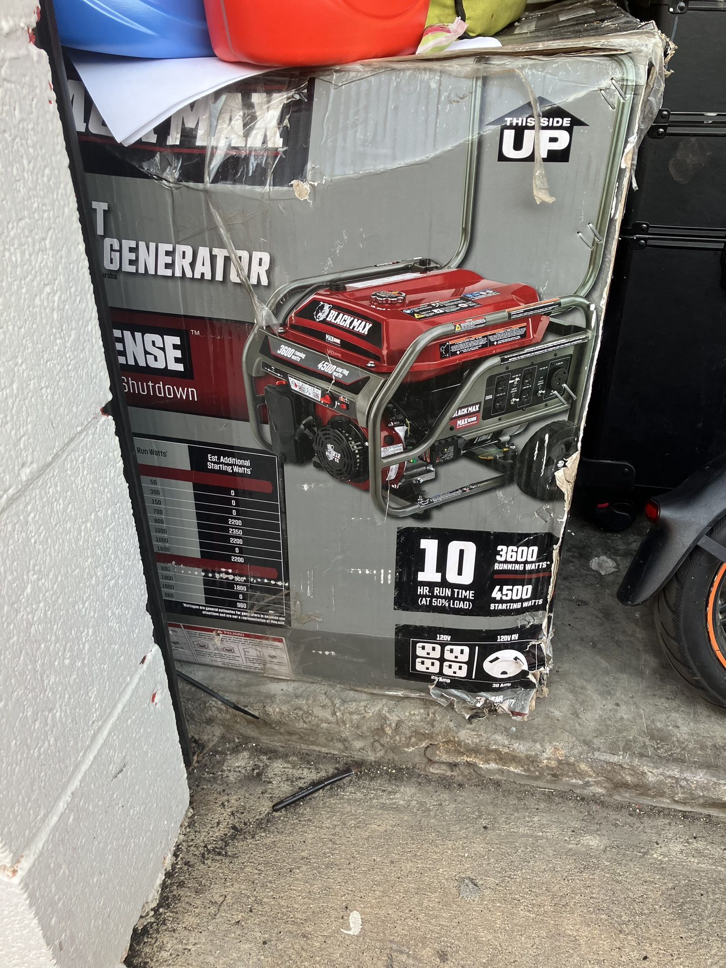 Brand New Generator In Box 