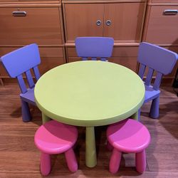 IKEA Children’s Dining Set